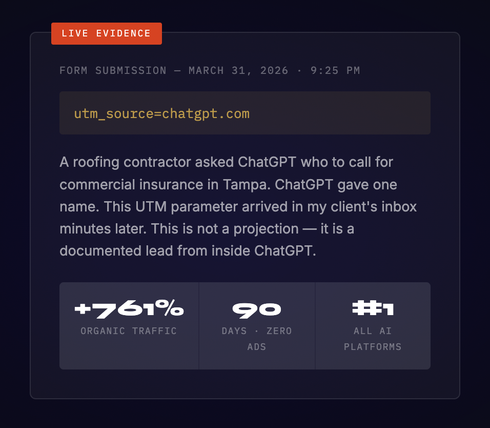 ChatGPT Leads - Md Hafizur Rashid